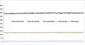 405W@2000MHz-900mV.jpg