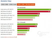 5700xt@Ghostwire-4k.JPG