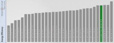 energy-efficiency.gif