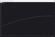 3090Ti_Curve.jpg