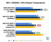 VramTemps.jpg