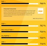 wahlomat2022nrw.jpg