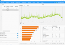 elex2_pcgh_cpu_5950X@PBO+Curve+PPT@144W.png