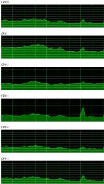 Elex2_CPU.jpg