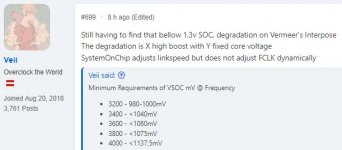 5800x3d minVolts@fclk.JPG