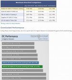 6600xt-OCing.JPG