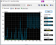 HDTune_Benchmark_SanDisk_SSD_PLUS_480GB.png