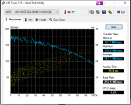HDTune_Benchmark_WDC_____WD1003FZEX-00MK2.png