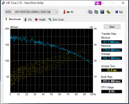 HDTune_Benchmark_WDC_____WD1003FZEX-00MK2.png