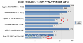 G5-hivebusters.png