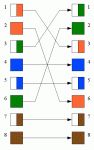 Crossover_kabel_10-100.gif