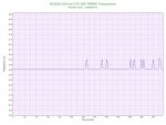 NVIDIA GeForce GTX 580 TMPIN0 Temperature.jpg