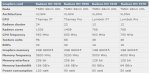 AMD-Radeon-HD-7870-7850-7670-7570-specs.jpg