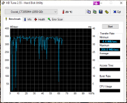 HDTune_Benchmark_________Crucial_CT2050MX.png