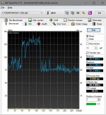 HDTune - SSD Laufwerk C.jpg