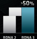 rdna2v3-50Prz.jpg