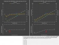 6900xt WM1175 vs 1075mV.jpg