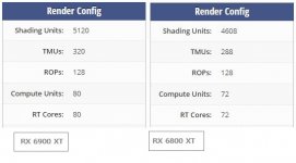 RDNA2_6800xt.JPG