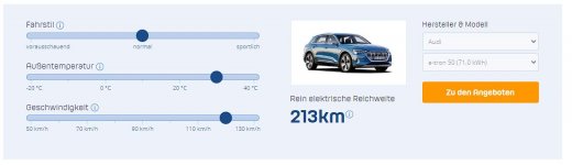 E Auto Reichweite5.JPG