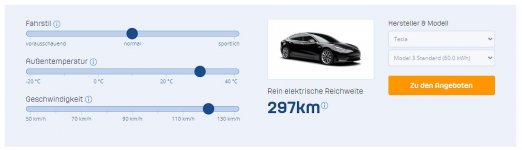 E Auto Reichweite6.JPG
