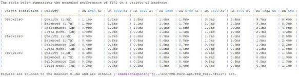FSR2_sample.JPG