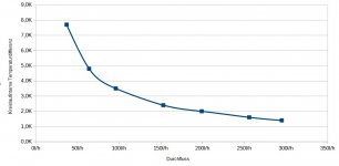 Kreislaufintern 400W.jpg