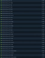 GTX@steam.JPG