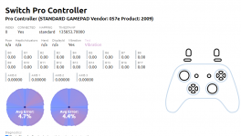 pcgh controller lol.png