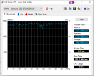 HDTune_Benchmark_NVMe____Samsung_SSD_970.png