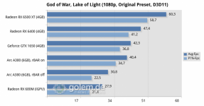 6400@GoW-original.png
