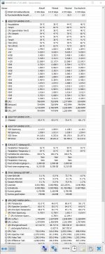3DMark_0722_HWiNFO-2.jpg