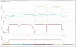 3DMark_0722_Temp.jpg