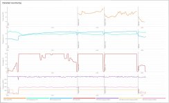 3DMark_0722_Temp-mitKühlung.jpg