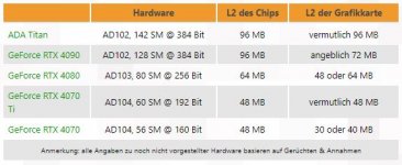 beschnittener L2-Cache.JPG