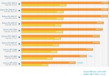 Score per Watt per k-Euro.jpg