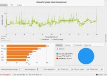 spidimaxedout+rt.jpg