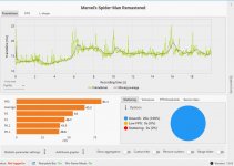 pcgsettings+rt+fsr 2.0.jpg