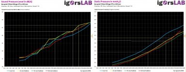 120x25-Static-Pressure-mmH2O.jpg