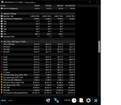 Hwinfo Temperatur Last Prime 95.png