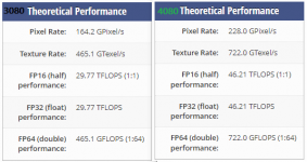 4080vs3080.png