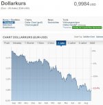 Euro.JPG