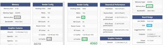 4060 vs 3070.jpg