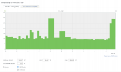 Ashampoo_Snap_Montag, 19. September 2022_00h55m29s_003_.png