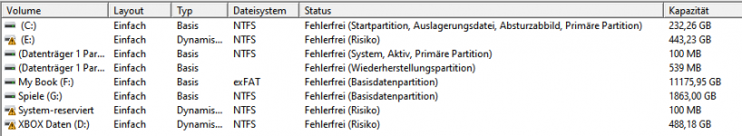 Datenträgerverwaltung 1.PNG