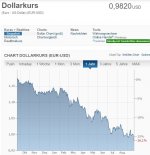 Euro.JPG