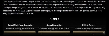 dlss3.JPG