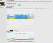 Deathstranding-Frametimes@XeSS.jpg