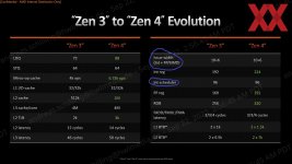 amd-ryzen-7000-soc-presentation-017_1920px.jpg