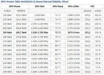 Watt-limit@DE_A770.JPG