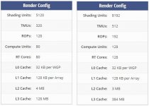 6900 vs 7800xt.jpg